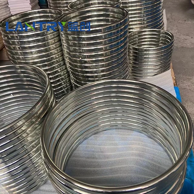 RTJ Ring Joint Gasket